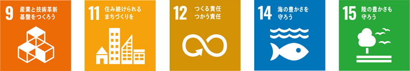 SDGs SUSTAINABLE DEVELOPMENT GOALS