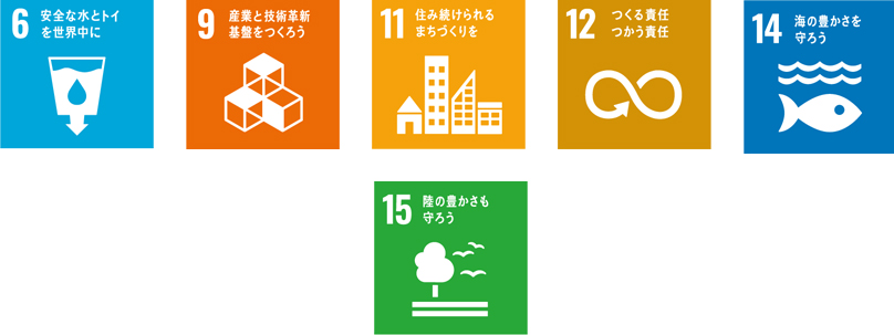 SDGs SUSTAINABLE DEVELOPMENT GOALS