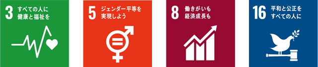 SDGs SUSTAINABLE DEVELOPMENT GOALS
